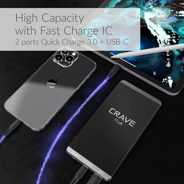 Fast Charge Samsung Galaxy S23 Plus With These Power Banks
