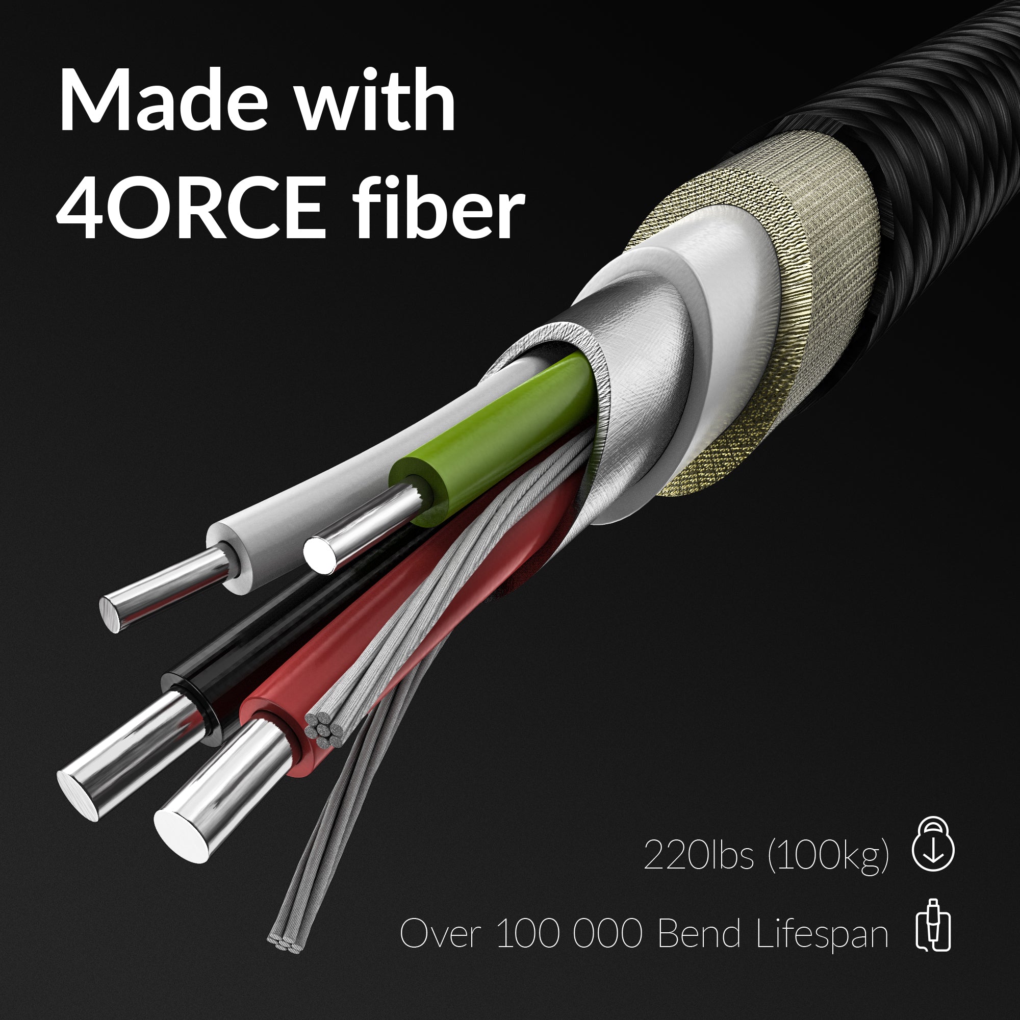 4ORCE Cable - 4 ft USB-C to USB-A Black