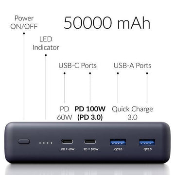 Crave PowerPack 2, 50000 mAh Power Bank for Laptop, 2x USB QC3.0 / 2x -  Crave Direct