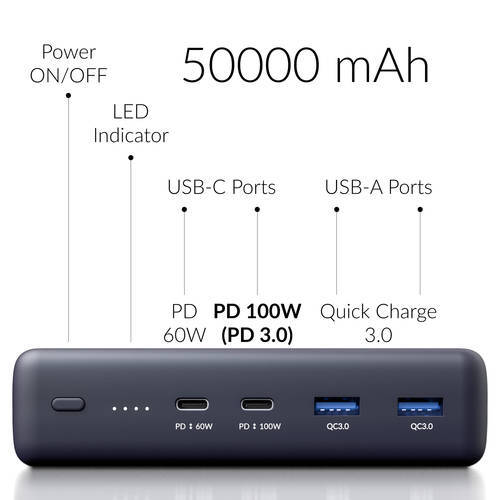 Crave PowerPack 2, 50000 mAh Power Bank for Laptop, 2x USB QC3.0 / 2x PD Charger 