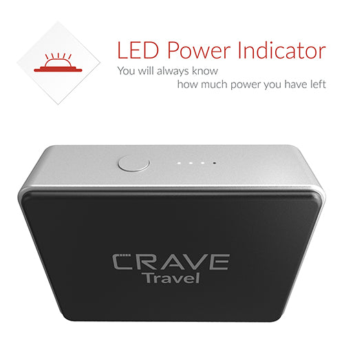 Type C Portable Powerbank Charger